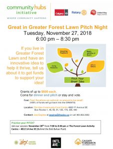 Great in Greater Forest Lawn Pitch Night @ The Alex Community Food Centre