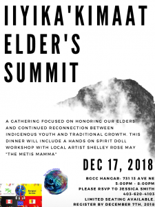 Iiyika’kimaat Elder's Summit @ BGCC Hanger