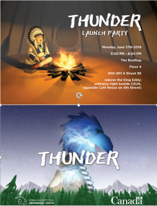 USAY presents Thunder Launch Party @ The Rooftop (Above King Eddy)