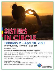 Sisters in Circle presented by Miskanawah