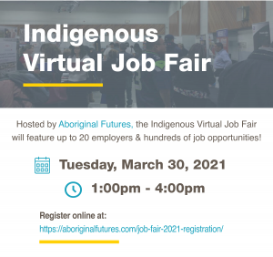 Indigenous Virtual Job Fair @ Online